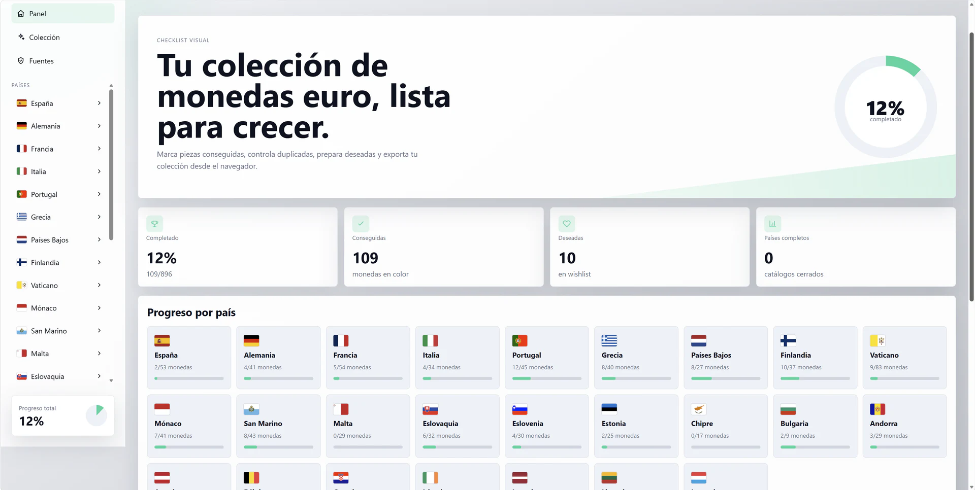 Panel real de Coinara con progreso general y colecciones por país